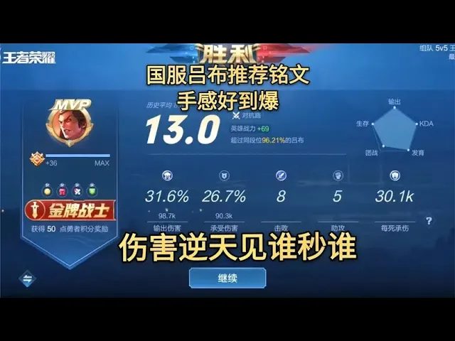 王者荣耀: 玩吕布打不出来伤害?试试这套铭文,破军出来神挡杀神见谁秒谁!【三言】
